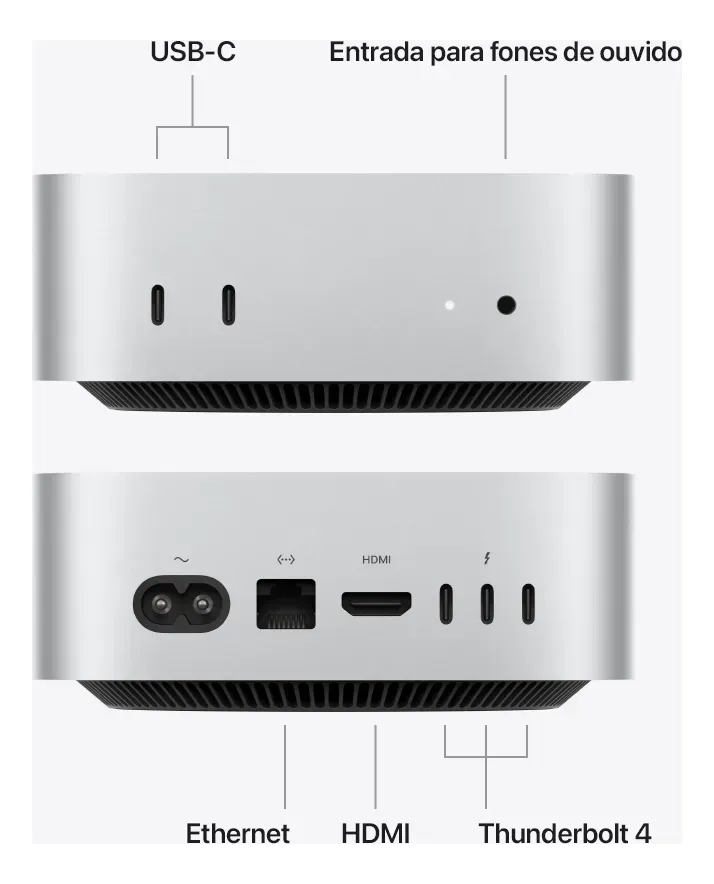 Apple Mac Mini M6, 12cpu 12gpu 16gb Ram 256gb Ssd - R$ 7.612