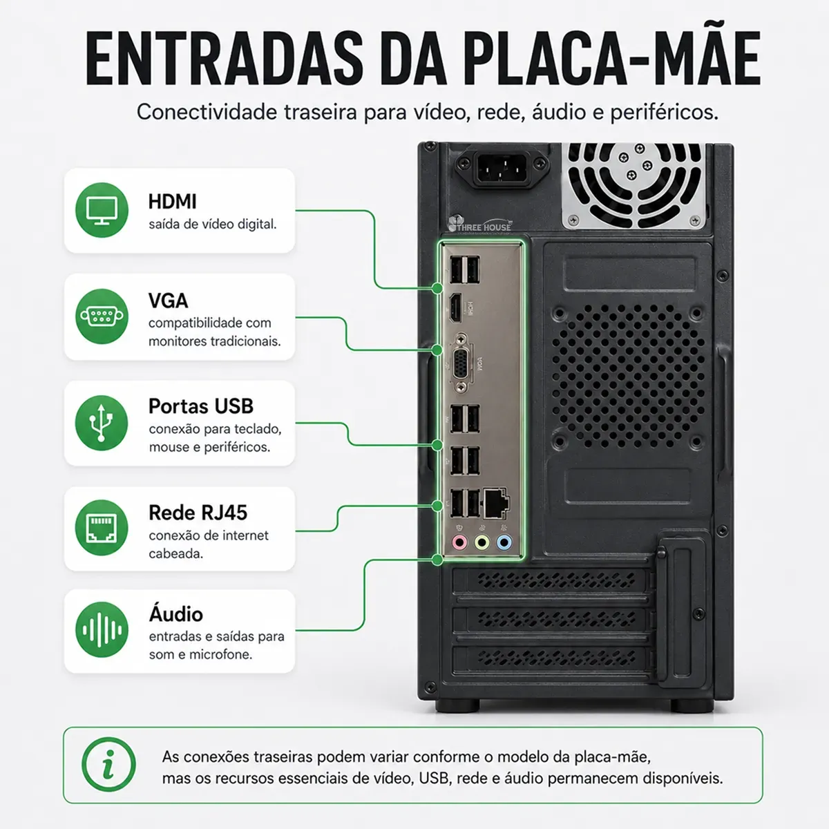 Computador Intel Core I5 | 16gb Ddr3 | Ssd240gb | Monitor 19 - R$ 1.164