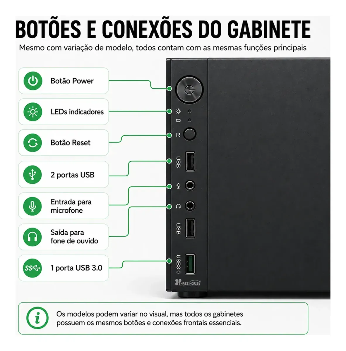 Computador Intel Core I5 | 16gb Ddr3 | Ssd240gb | Monitor 19 - R$ 1.164