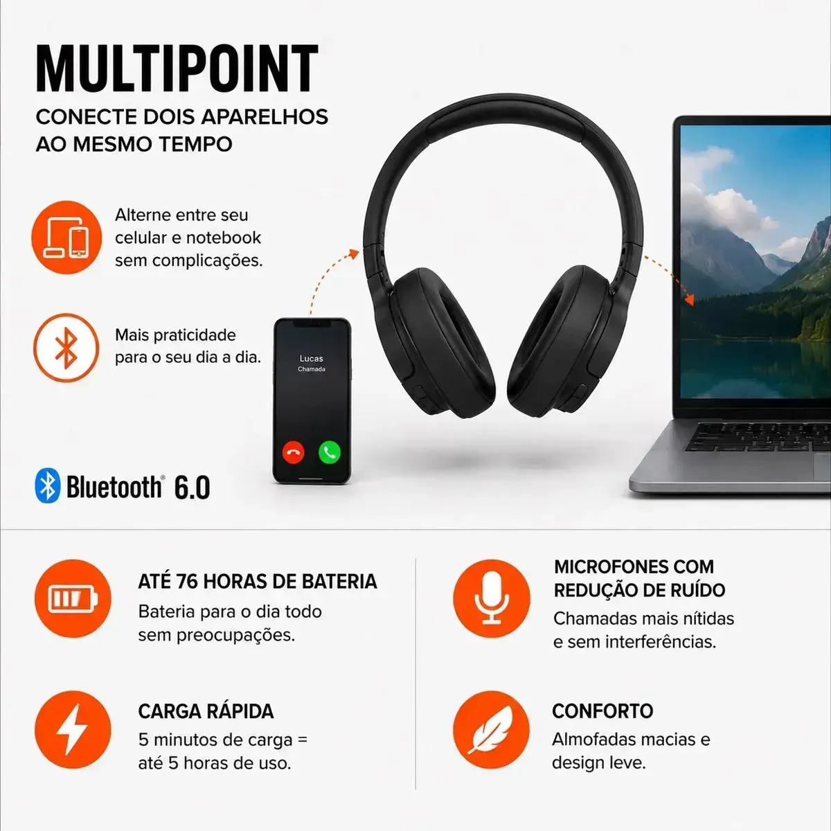 Fone de Ouvido Bluetooth JBL Tune 730BT Headphones Over-ear Preto - R$ 274,38