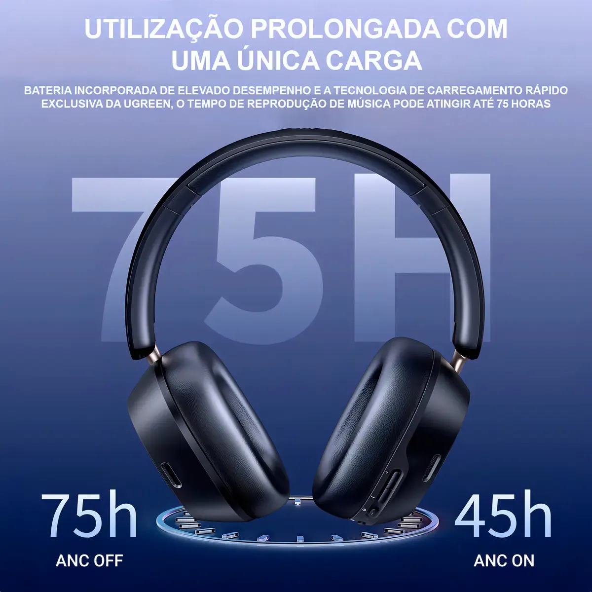 Headphone Fone Bluetooth Ugreen Max5c 75h Espacial Anc 43db Cor Preto - R$ 164,99