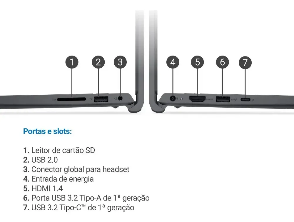 Notebook Dell Dc15-i71355u-a100 15.6 Fhd I7 16gb 1tb Win 11 Preto - R$ 5.252,08