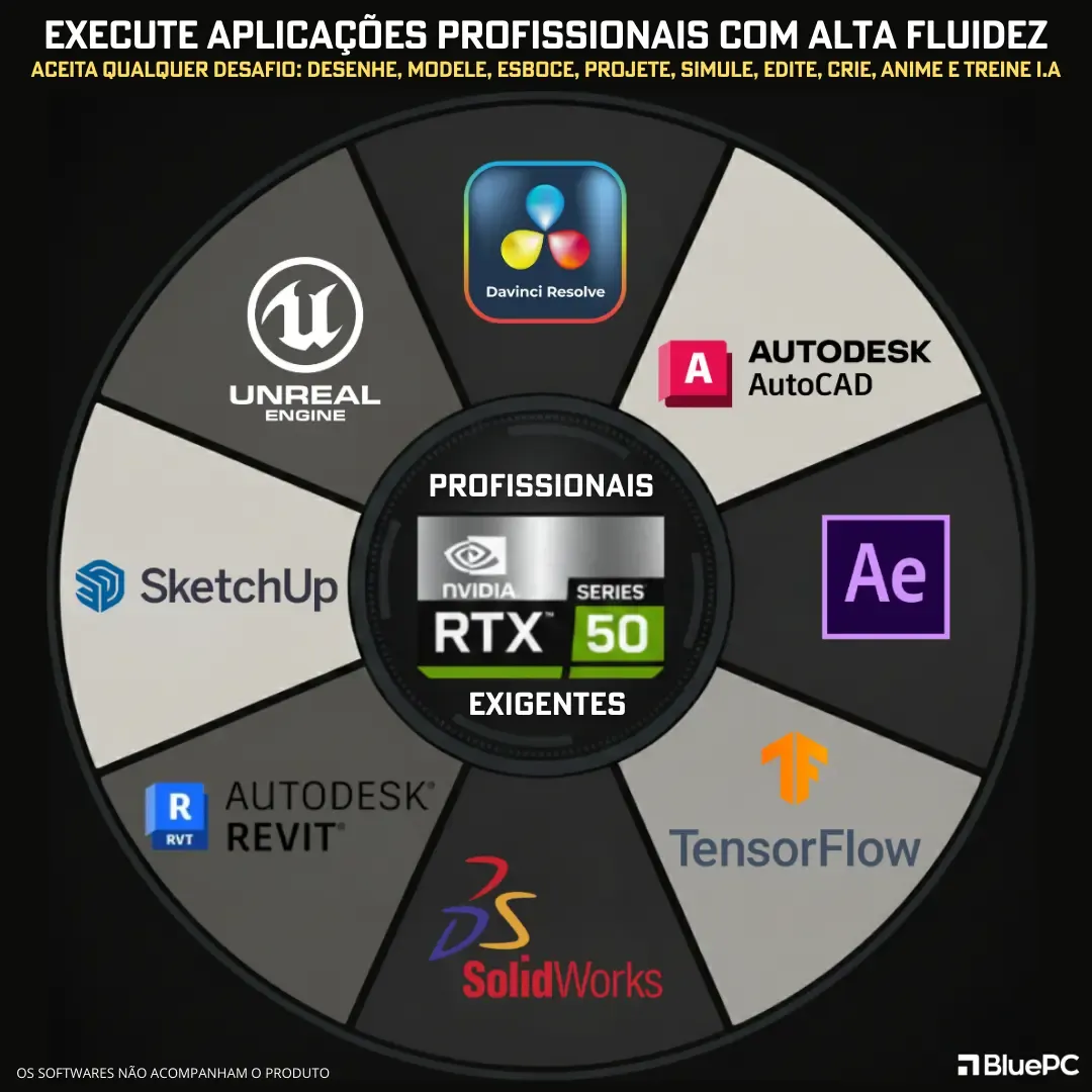 PC Gamer|Workstation - AURA by BluePC, Intel Core i5 14400F, Placa mãe B760, GeForce RTX 5060 8GB GDDR7, 32GB DDR5, SSD M.2 PCIe 1TB, Fonte 600W 80 Plus, Jogue, Crie, Edite, Desenvolva - PGBP-AUR135 - R$ 9.602,03