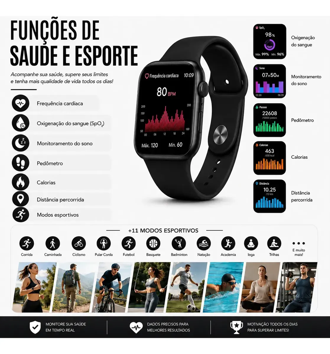 Relógio Smartwatch Pro Série 11 Tela 2.01 Gps Nfc Bluetooth
